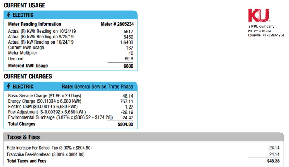 Sample bill from Kentucky Utilities. MACED can help you learn what is on your energy bill in eastern kentucky and ways to lower it