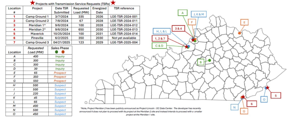 data Center lge ku map kentucky costs
